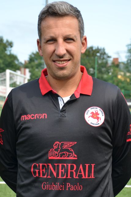 Luca Ankondorica